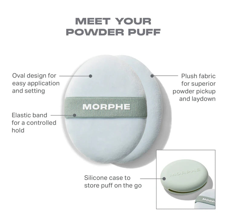 TODO LISTO PARA RETOCAR EL POLVO