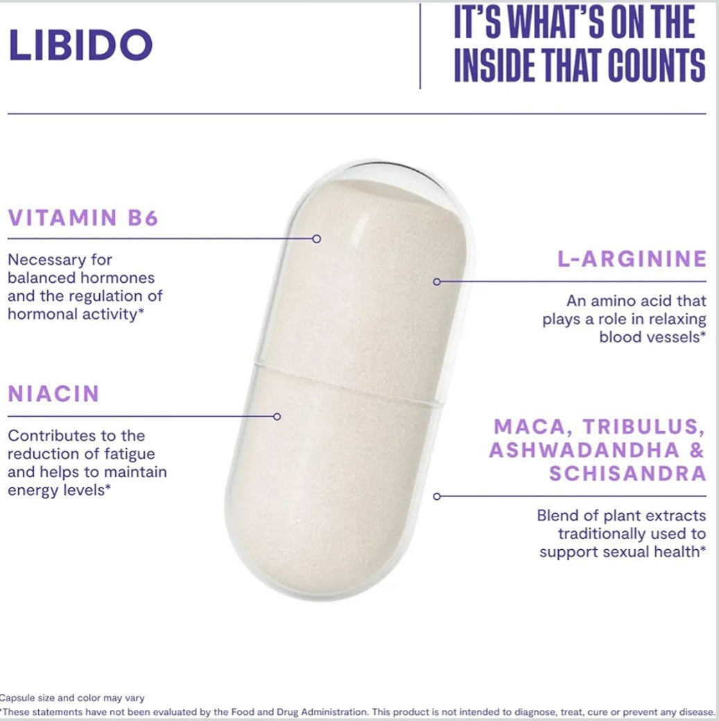HABIT Libido