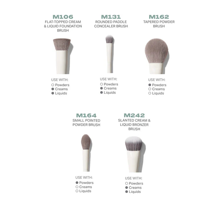 MORPHE JUEGO DE CEPILLOS FACIALES DE 5 PIEZAS EN MODO RETRATO