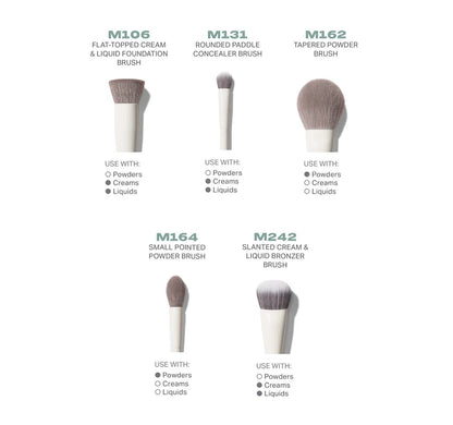 MORPHE JUEGO DE CEPILLOS FACIALES DE 5 PIEZAS EN MODO RETRATO