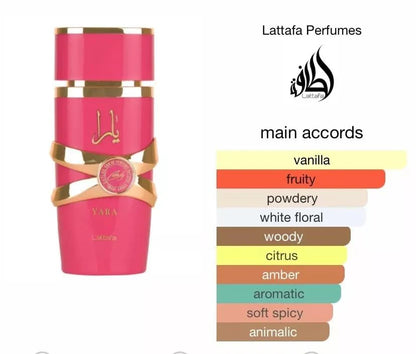 YARA CANDY 100ml