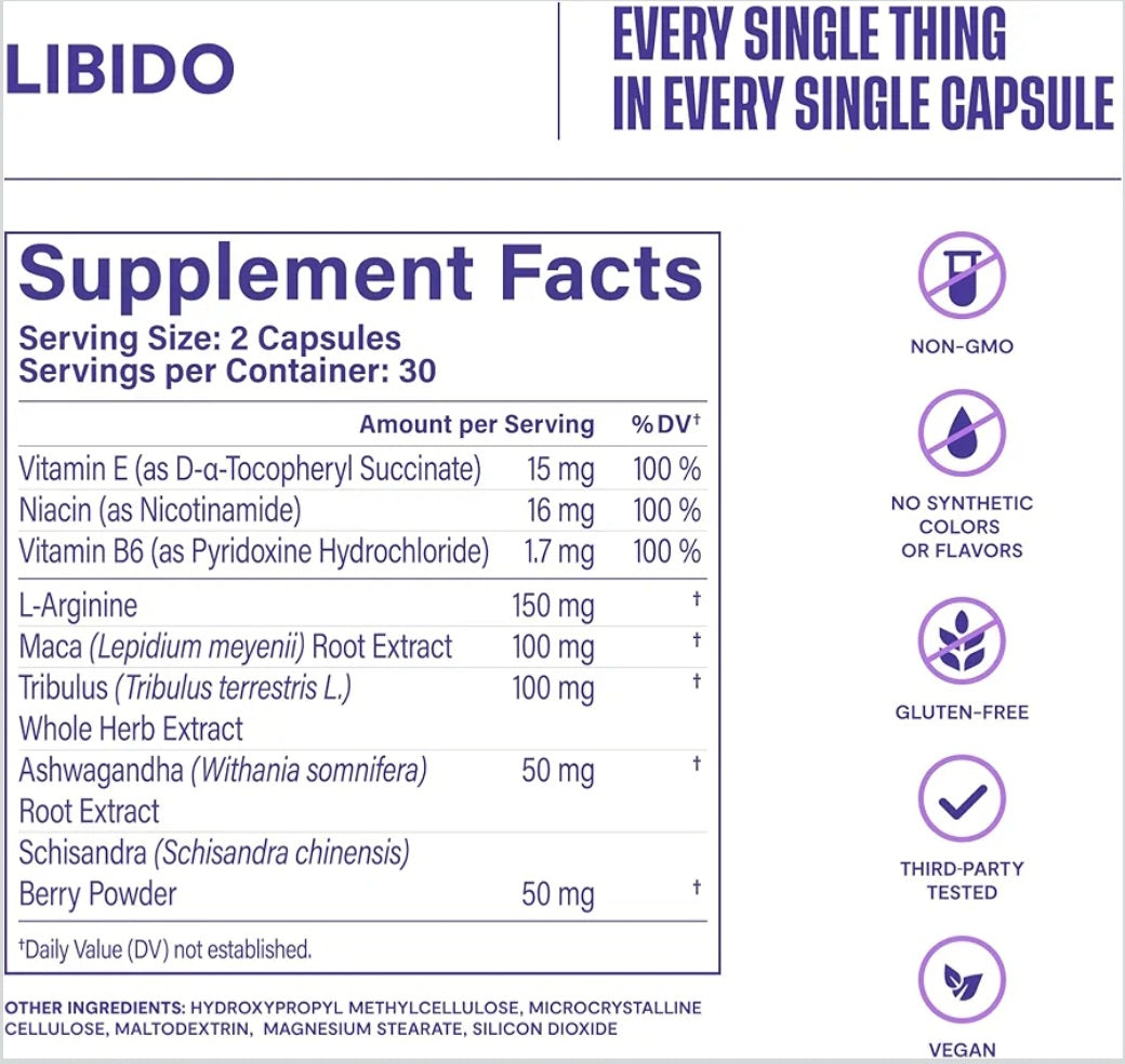 HABIT Libido