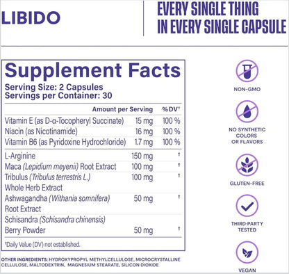 HABIT Libido