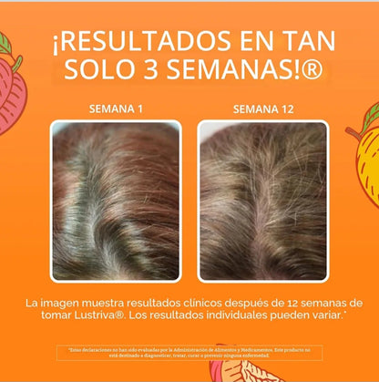 MaryRuth's Liquid Morning Multivitamin + Hair Growth (Peach Mango)