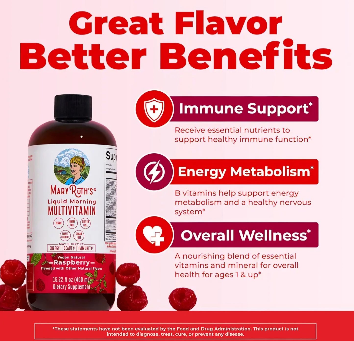 MaryRuth's Liquid Morning Multivitamin Broad Spectrum (Raspberry)