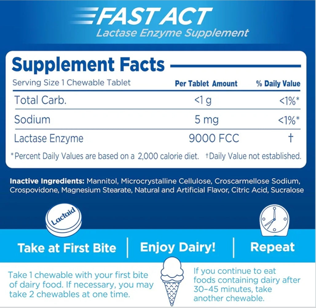 Lactaid Fast Act